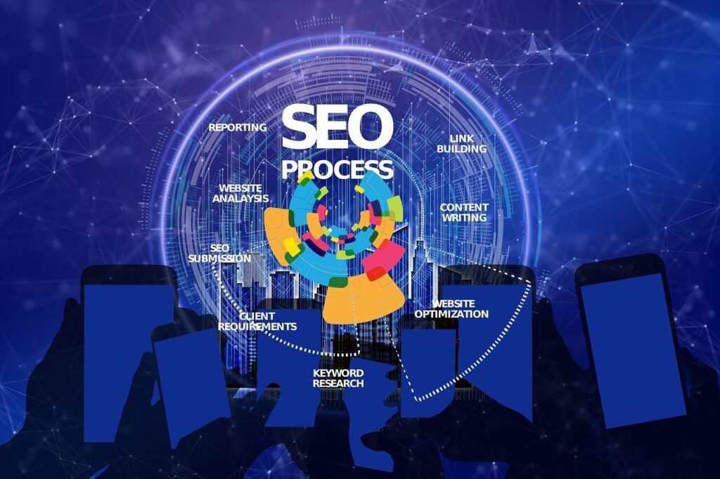 SEO Search Optimization Engine